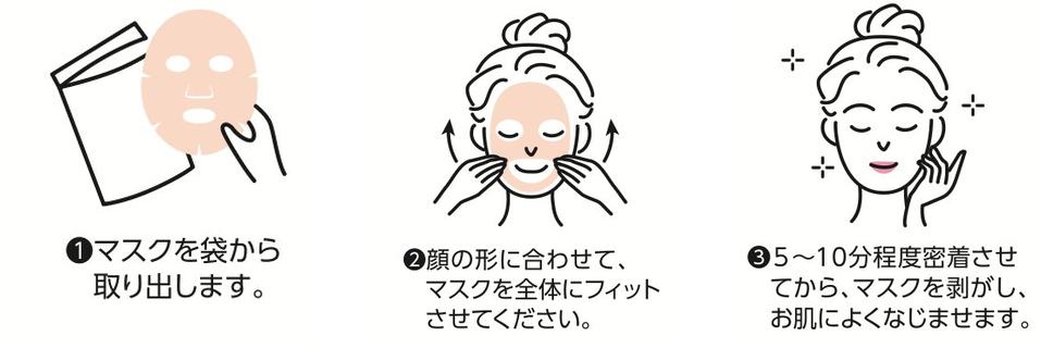 ご使用方法